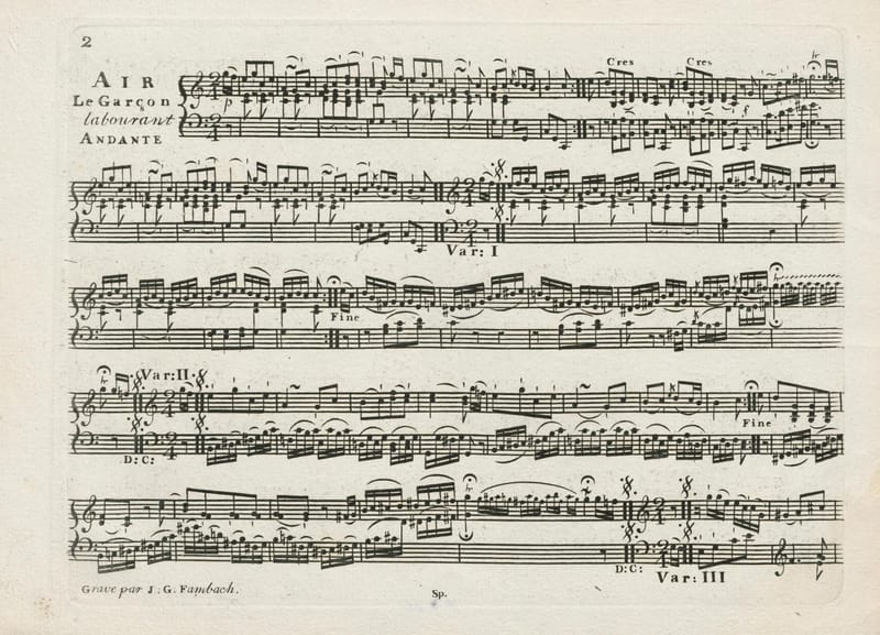 Preview of 3 Sets of Variations for Piano, Op. 1