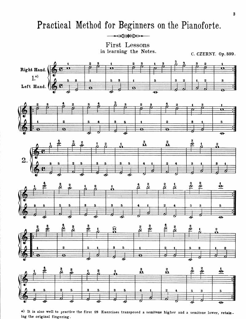Preview of Practical Exercises for Beginners
